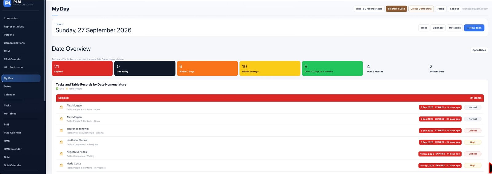 PLM My Day application screenshot